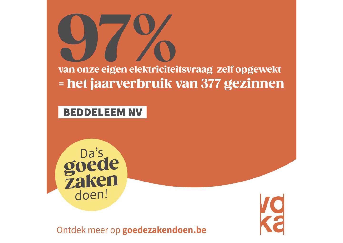 Beddeleem VOKA Goede zaken doen 2023